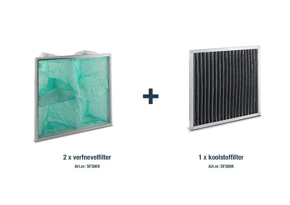 Populair Dryfast SF300P3 Premium Filterset 2x Verfnevel + 1x Koolstof