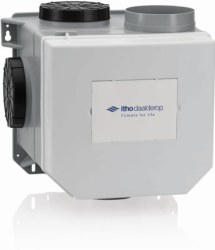 Aanbieding Itho ventilatie unit CVE-S ECO HP high performance, geintegreerde RV met perilex stekker 0300403