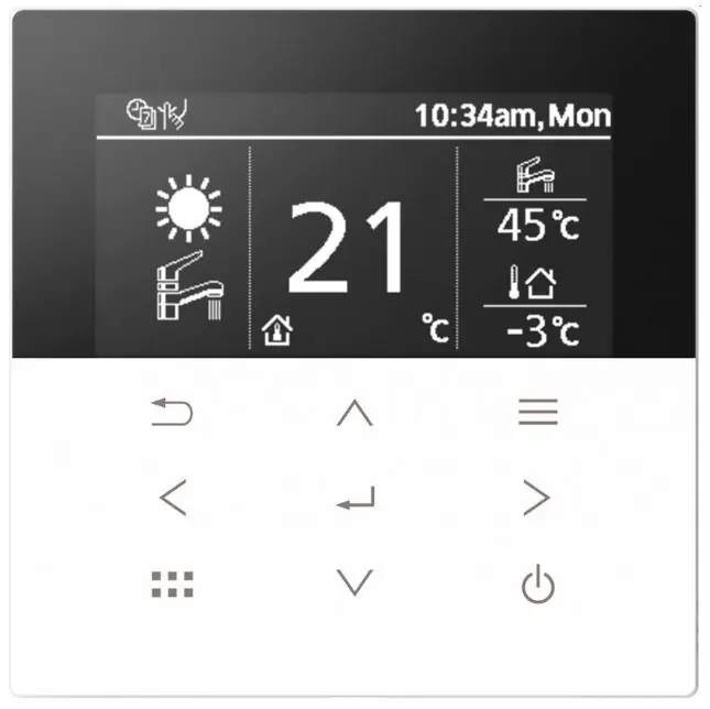 Nieuw Panasonic additionele afstandsbediening voor K & L Generatie warmtepompen