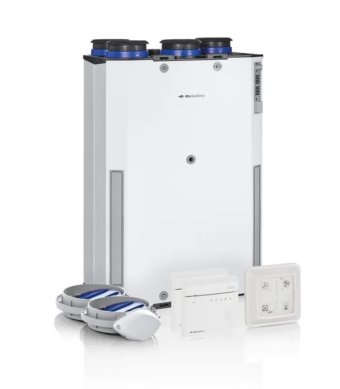 Itho Daalderop DuoZone set HRU ECO 300 0400123 Meest Verkocht