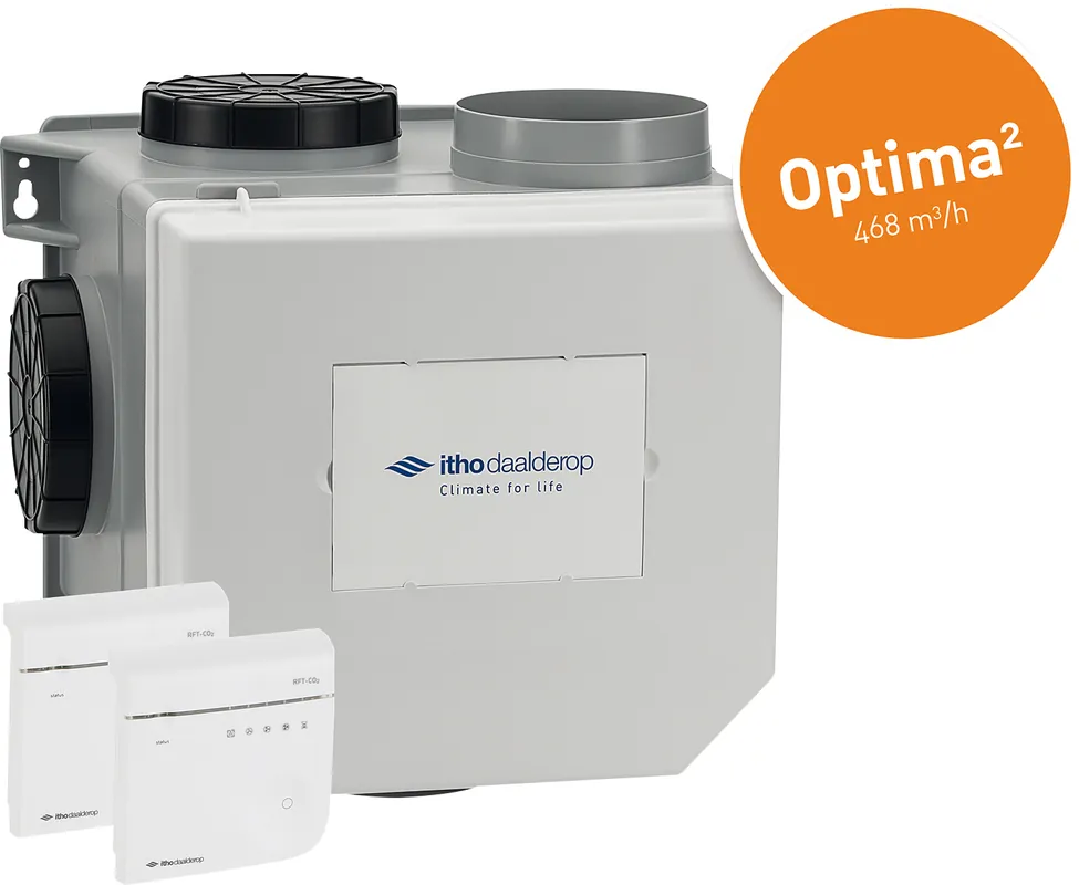 Gecertificeerd Itho Daalderop Optima2 pakket, MV-unit 468, RV-sensor inside,2 CO2-sensoren 0300477