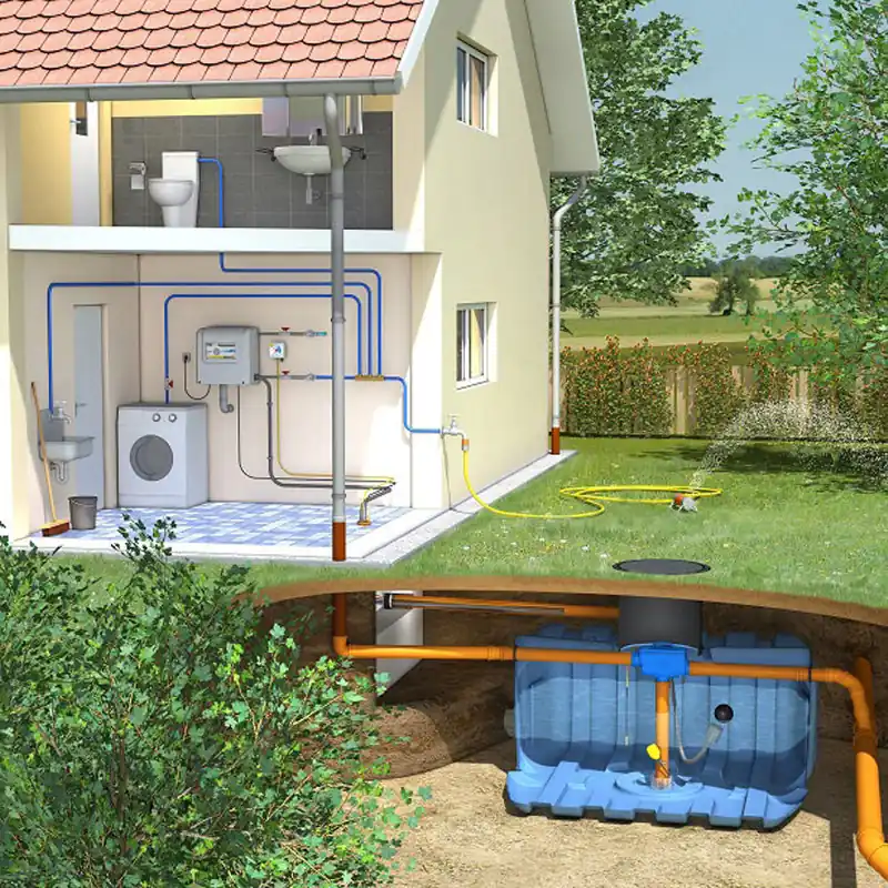 Dagaanbieding Regenwater hergebruiksysteem woning - 5000 liter