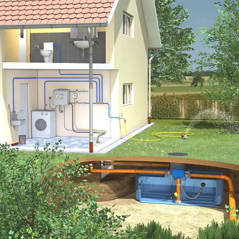 Weekendaanbieding Regenwater hergebruiksysteem woning - 3000 liter