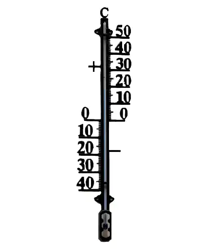 Fabrieksprijs Thermometer ZWART 26CM
