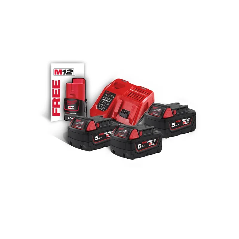 Weekendaanbieding startset milwaukee